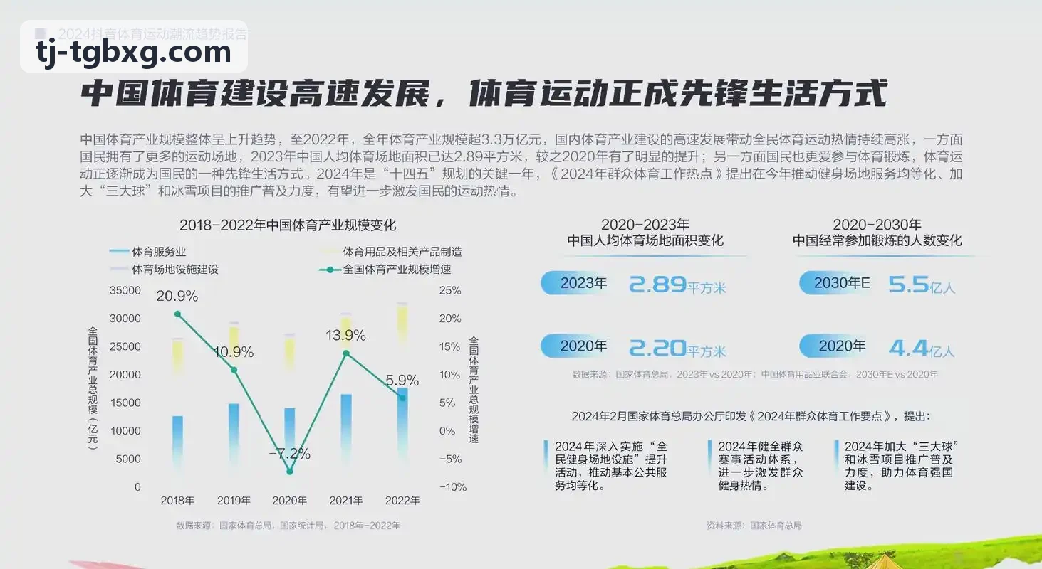 人生就是博·(中国区)集团官网技术动态与智慧体育场馆